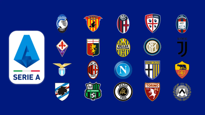 Giải đấu bóng đá Serie A